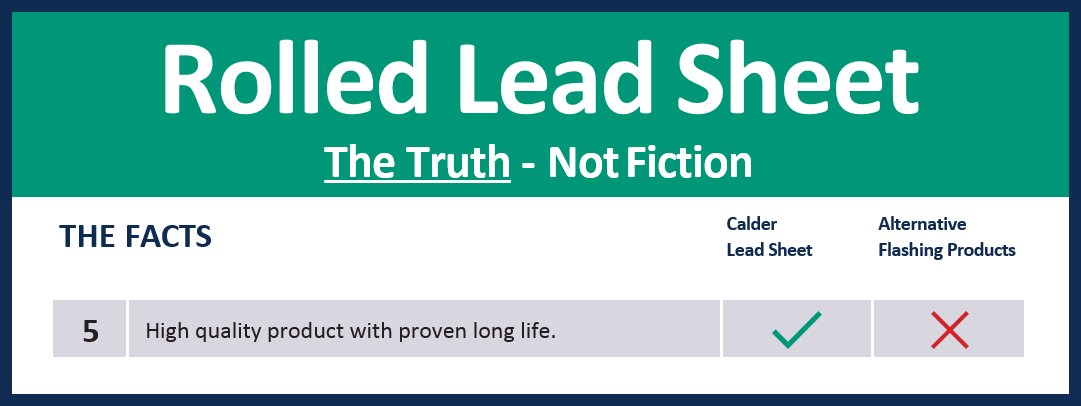 Rolled Lead Sheet - The Truth, Not Fiction

High quality product with provide long life. #CalderLead