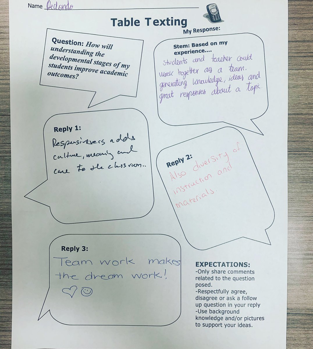 SmithES_AISD's tweet photo. #PDbookstudy #yardsticks #interactivemodeling #academysmith #aldineisd #ResponsiveClassroom #PLC #Collaboration https://t.co/NE1e1Sbvkj