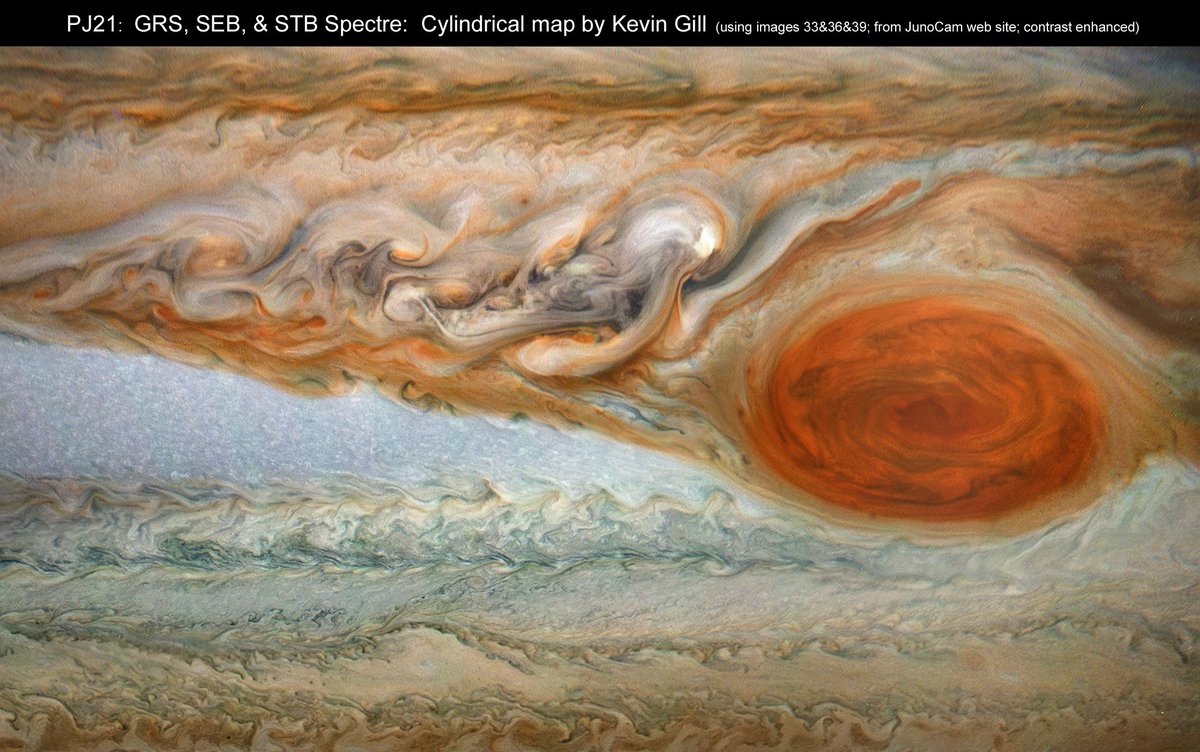 SETIInstitute's tweet photo. .@NASAJuno's second pass over the #GRS also flew over an anticyclonic white oval (White Spot Z) and close to another (NN-WS-6). White Spot Z was imaged better than ever before, revealing several types of cloud bands. @BritAstro @kevinmgill https://t.co/Xewqh1MRNF https://t.co/ILRtvt7BWf
