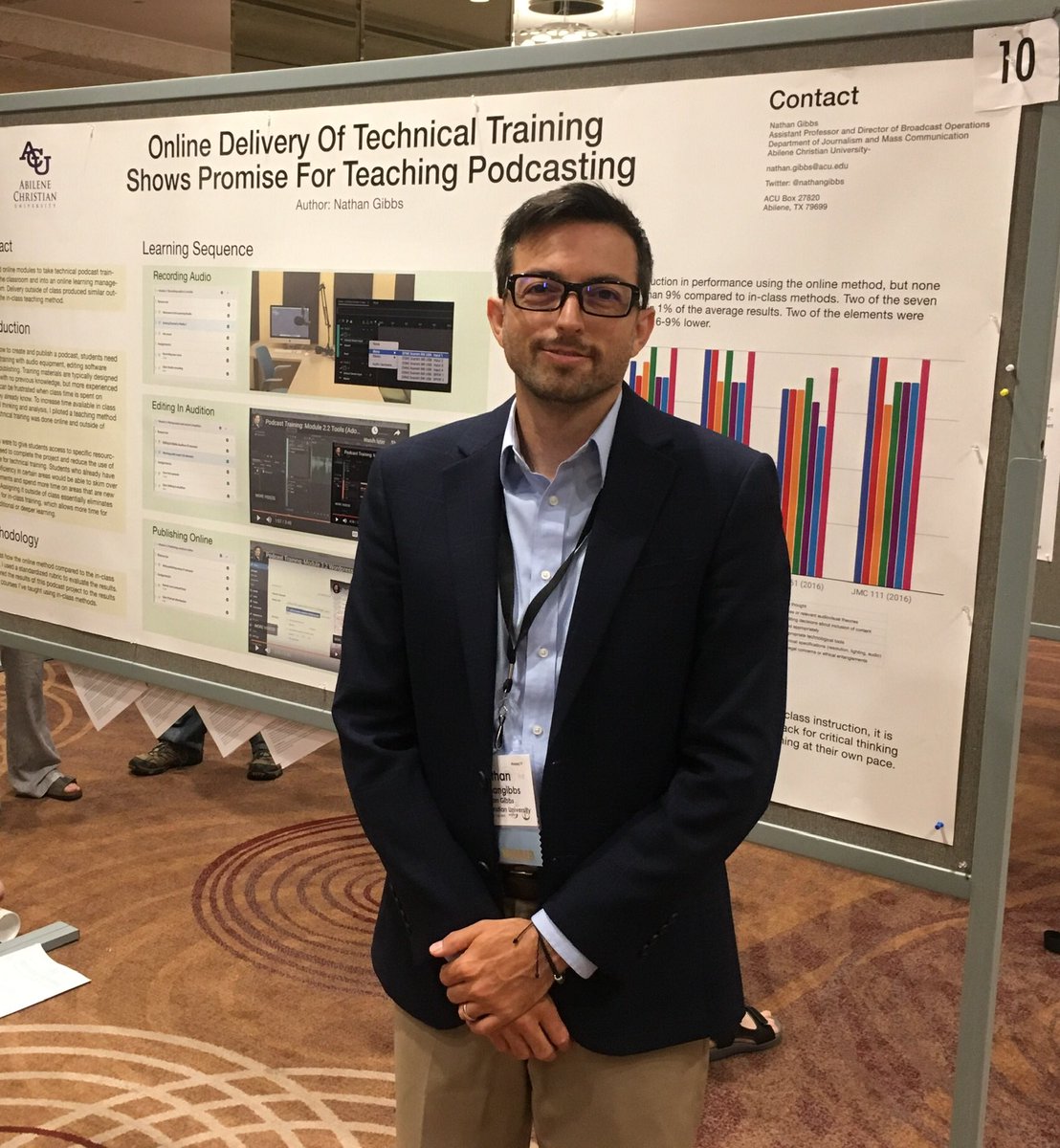 ACUjmc's tweet photo. Professor Nathan Gibbs presented his research this morning at the annual convention of the Association for Education in Journalism and Mass Communication. https://t.co/I862EN51Vh