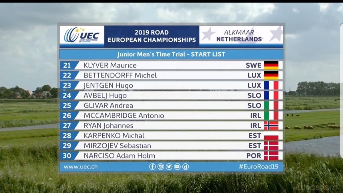 Ça ne serait pas thierry Adam en tant que stagiaire a la réalisation des championnats d'europe ? 
#EuroRoad19 
#geographiepourlesnuls