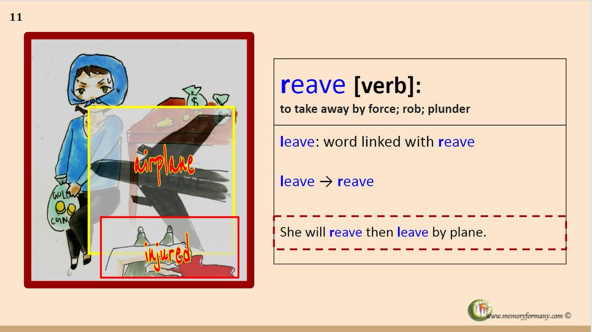 tweetnow5's tweet photo. #vocabulary #education #English #WOTD If you know the word "leave" and #m4milm, you can #learning the word "reave" in a matter of seconds.
Please refer to the following Youtube video for the #m4milm method. https://t.co/Fm8kRXDS2i
by https://t.co/qD0AZIrn99 https://t.co/8j3jCwm93m