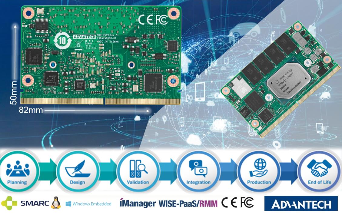 Advantech_eIoT's tweet photo. Download now the #datasheet for the latest #SMARC module by #Advantech. In just 82x50mm you can connect 3x #displays, #SMBus, #I2C, #SATA, USB 3.0, dual #LAN Controllers & #WiFi module. Click here https://t.co/VlAIAuYfuj https://t.co/ag9QQUDujq