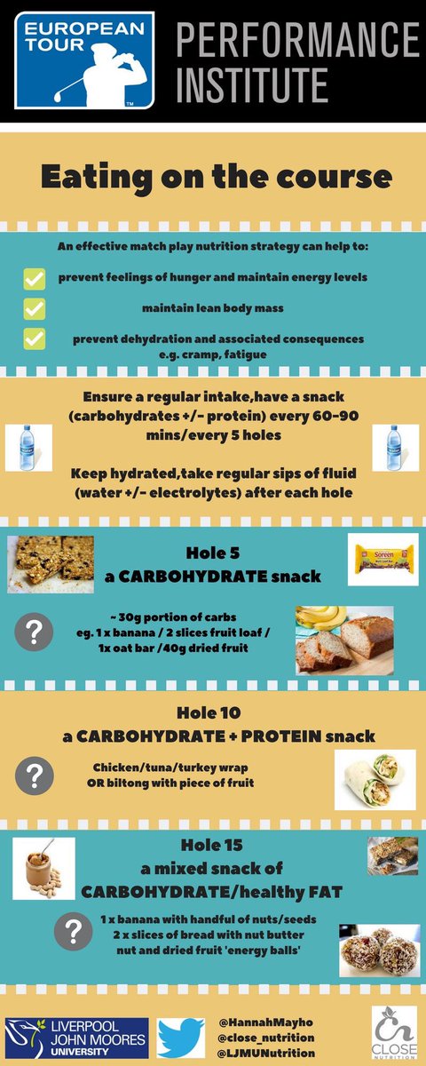 Etpi's tweet photo. Eating on the golf course ... 
A few tips from our nutrition team 
⬇️🍏🥪🍌💧🥜⛳️🏌🏻‍♂️ https://t.co/PfXX6rtZyC