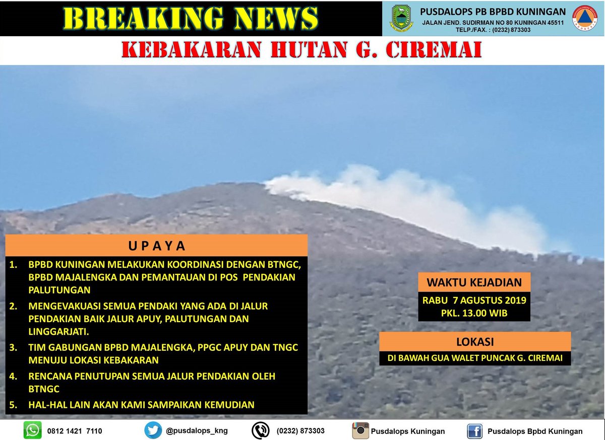 pusdalops_kng's tweet photo. KEBAKARAN HUTAN GUNUNG CIREMAI https://t.co/Qz4pAOcIki