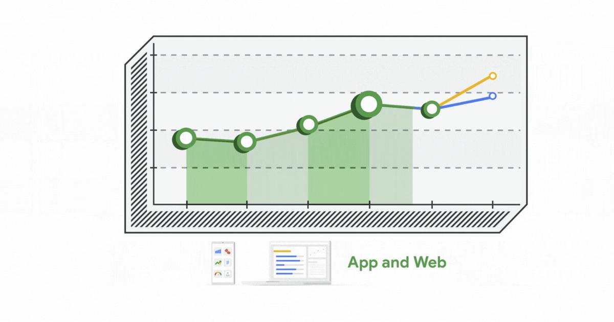 CodingDays_Lyon's tweet photo. @googleanalytics fusionne applications et site web pour mieux suivre les utilisateurs ! Une bonne nouvelle pour la gestion des #data et l'optimisation des parcours #utilisateur.  @Siecledigital https://t.co/1IWnYLN5IZ https://t.co/3khkUagPgA