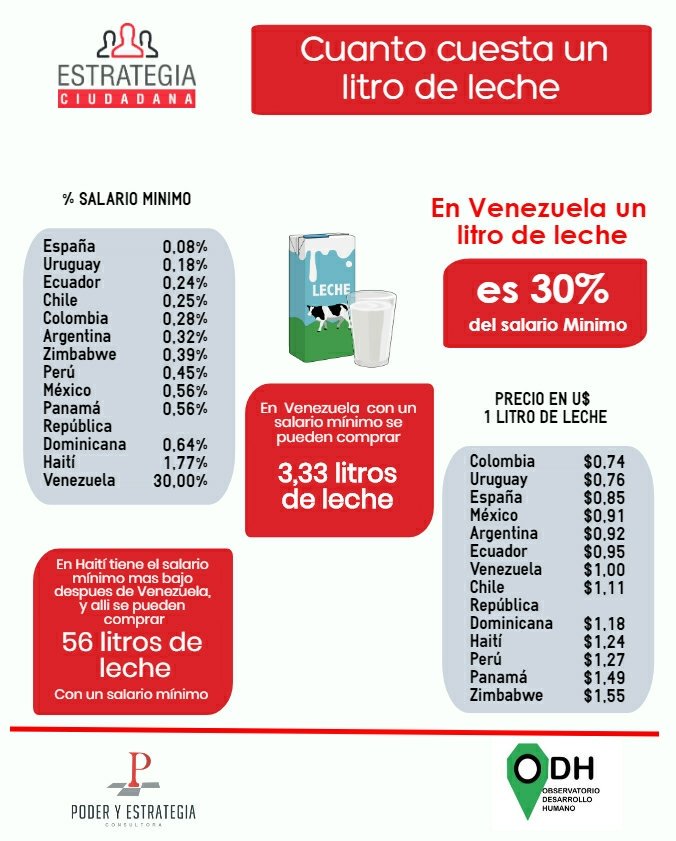 JoseLuisYepez's tweet photo. https://t.co/atdoRMyOar