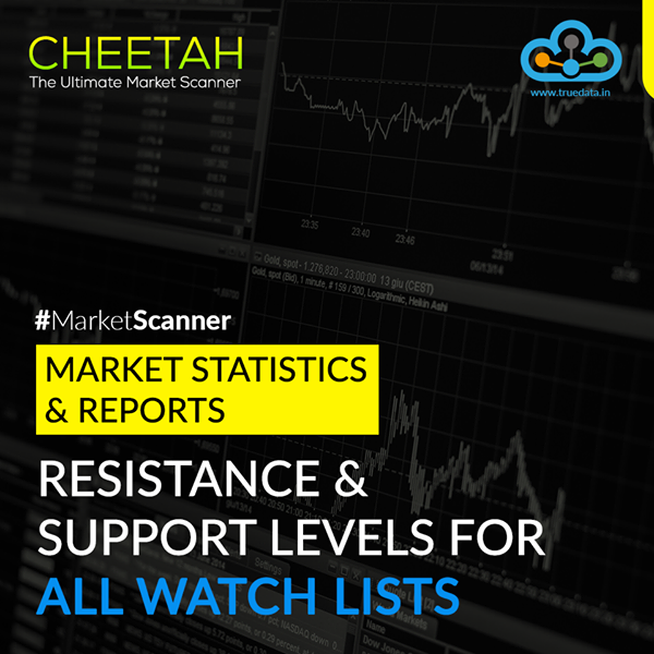truedata1's tweet photo. #TrueData Cheetah is the The Ultimate #MarketScanner.
Get your Free Trial call on 7304-22-44-66 or visit https://t.co/xHDWL3gYiu
#TrueData #RealTimeTickQueries #RealTimeFilters #OptionGreekAlerts #CandlestickScanner #LiveMarket #DataPlugin #AnalysisSoftware https://t.co/d0I2axGOUV