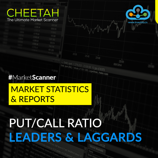 truedata1's tweet photo. #TrueData Cheetah is the The Ultimate #MarketScanner.
Get your Free Trial call on 7304-22-44-66 or visit https://t.co/xHDWL3gYiu
#TrueData #RealTimeTickQueries #RealTimeFilters #OptionGreekAlerts #CandlestickScanner #LiveMarket #DataPlugin #AnalysisSoftware https://t.co/d0I2axGOUV