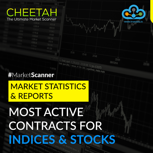 truedata1's tweet photo. #TrueData Cheetah is the The Ultimate #MarketScanner.
Get your Free Trial call on 7304-22-44-66 or visit https://t.co/xHDWL3gYiu
#TrueData #RealTimeTickQueries #RealTimeFilters #OptionGreekAlerts #CandlestickScanner #LiveMarket #DataPlugin #AnalysisSoftware https://t.co/d0I2axGOUV