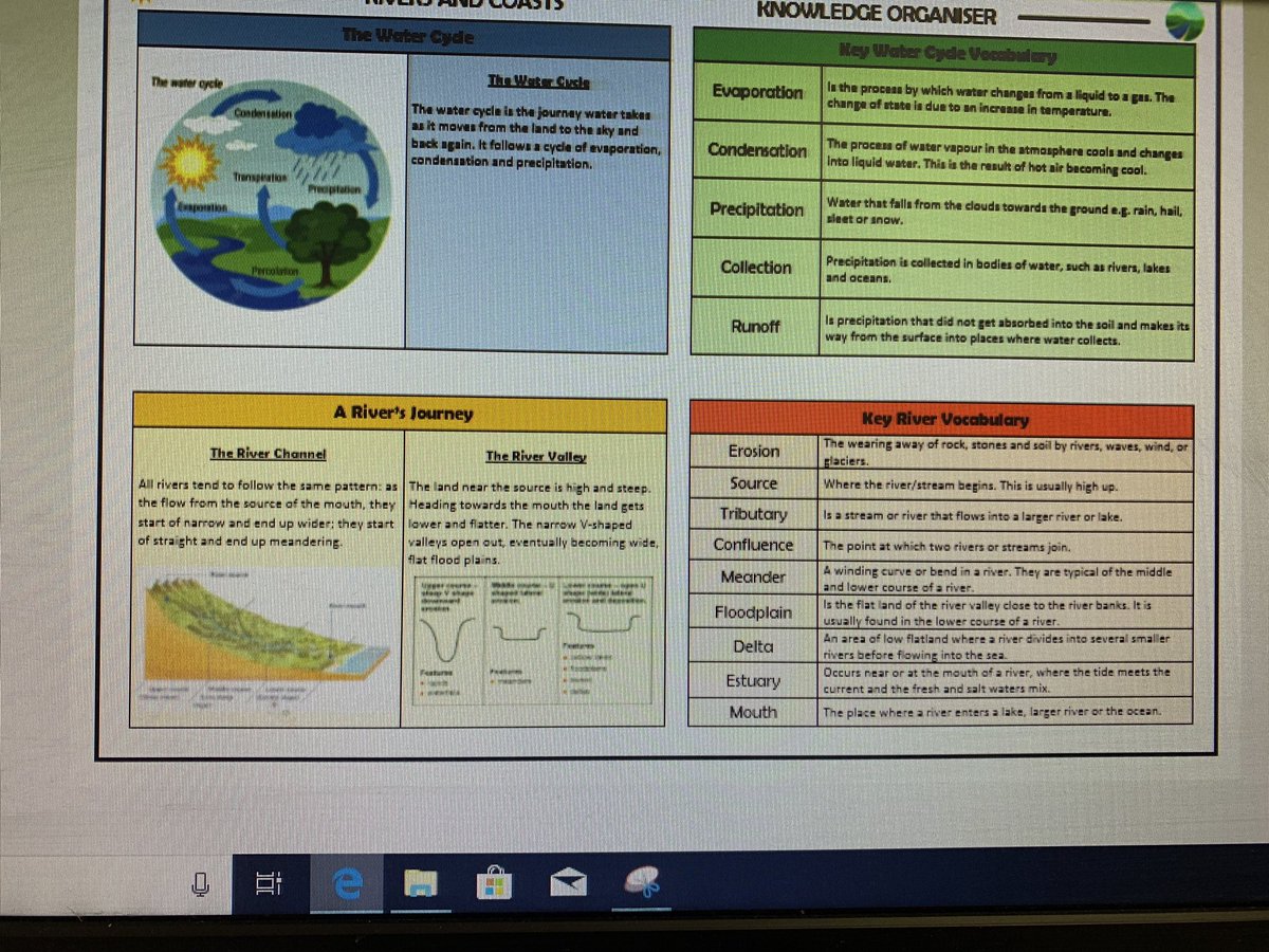 Can’t explain how glad I am that we’re using knowledge organisers at my new school! Literally the easiest assessment tool????