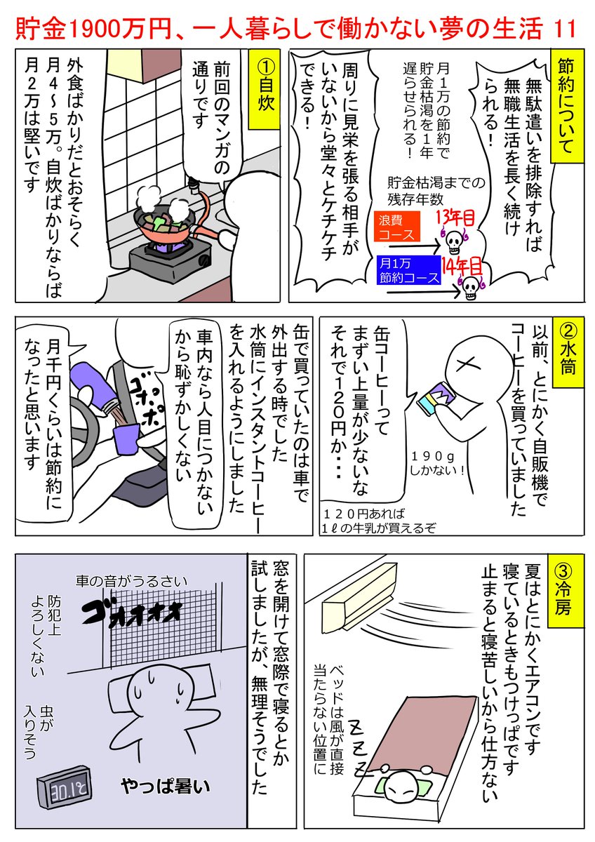 その11
節約について
#実録 