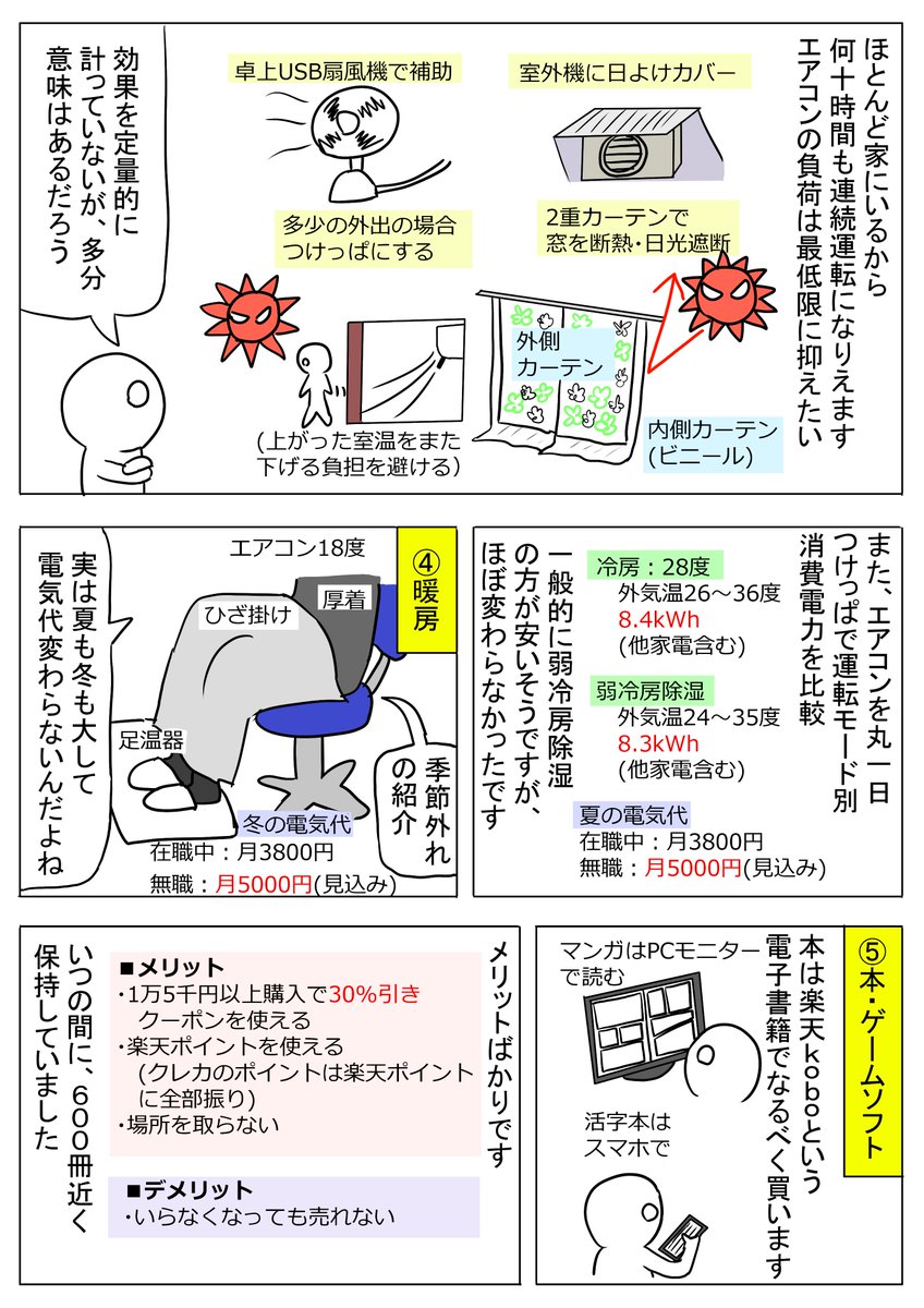 その11
節約について
#実録 