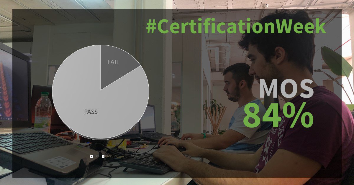 Med_Interactiva's tweet photo. ¿Sabías que el 84% de quienes nos presentamos el pasado mes a la #CertificationWeek de #MediaInteractiva nos certificamos en #MicrosoftOfficeSpecialist?
#CompetenciasDigitas #Certificacion #SomosMI #WorkatMI https://t.co/8V3NGTCBoC
