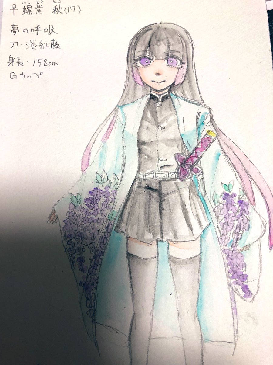縷々 ご友人宅で診断メーカー使って皆で鬼滅のオリキャラ作ろうぜ大会してた