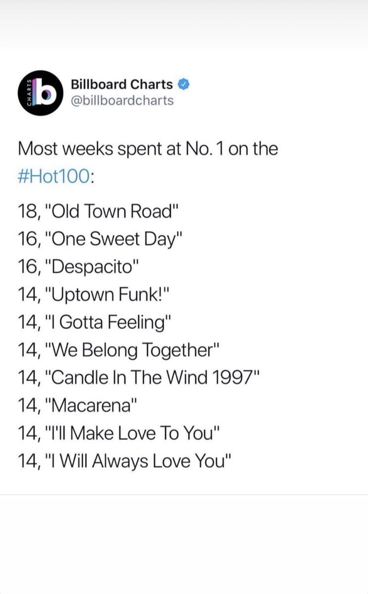 jermainedupri's tweet photo. No!! You can’t sit with us,go sit over there and based on the stats and this chart @mariahcarey is the greatest song writer in history https://t.co/K5HwvNAuej
