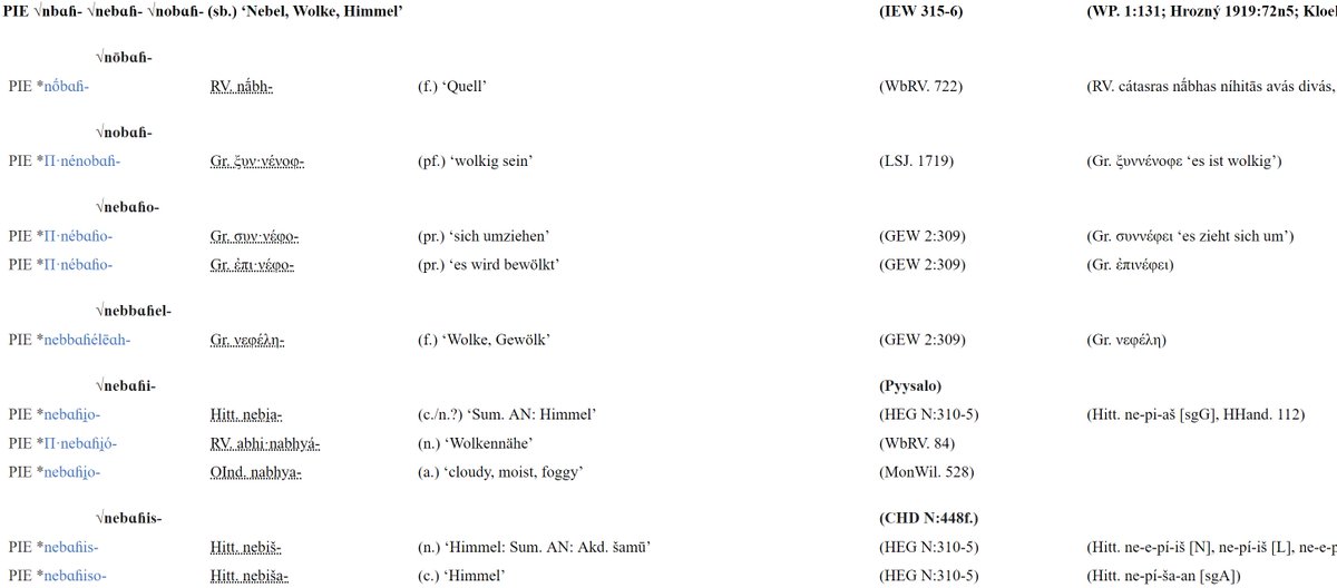 molecular and multimodality imaging in cardiovascular