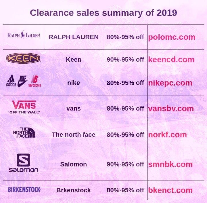 sanchez_dicego's tweet image. 