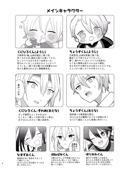登場人物紹介出来た😂👶 