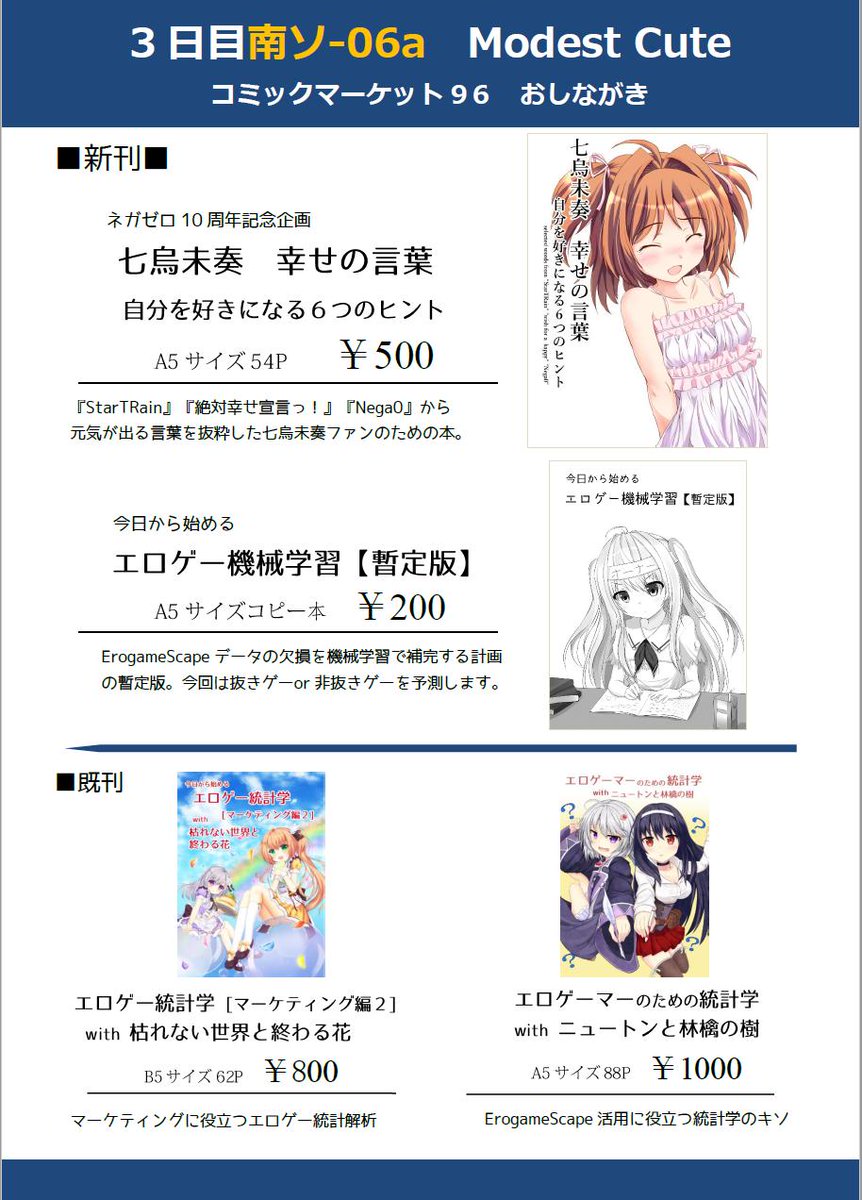 つばめ 告知 C96 3日目 南1ソ06a Modestcute ネガゼロ10周年記念企画 七烏未奏 幸せの言葉 自分を好きになる６つのヒント Startrain 絶対幸せ宣言っ Nega0 の名言を精選 七烏未奏 作品のメッセージを横断的に見るファンブックであり 前が