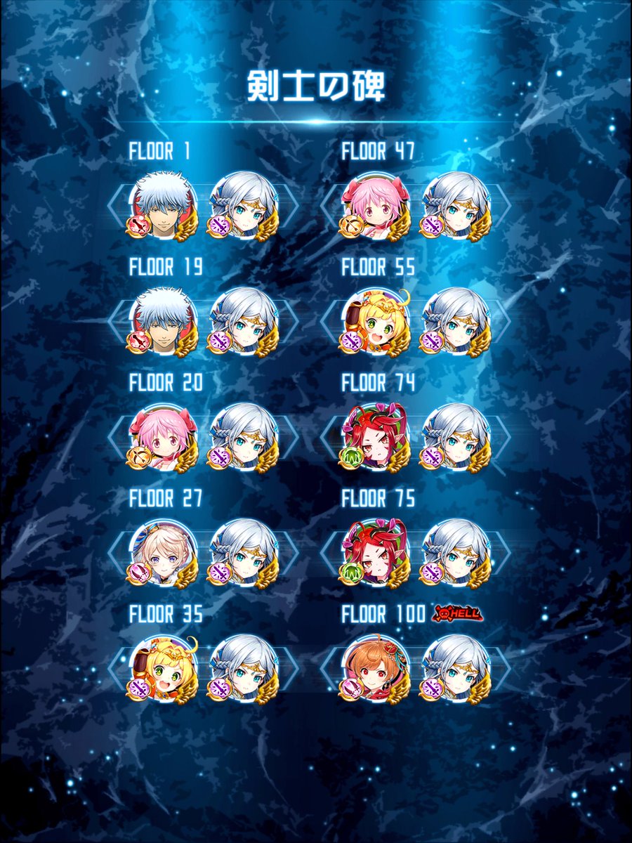 𝔞𝖇𝖊𝖑𝖈𝖆𝖎𝖓 アインクラッド攻略戦 百層 Hellまでオールクリアしました これはある意味アイリスゲーですね そしてここぞというところにセツナマン出動 笑 74層も難しかった キリトは遠くのキングミノタウロス倒そうとしてるし 100層は強いキャラで