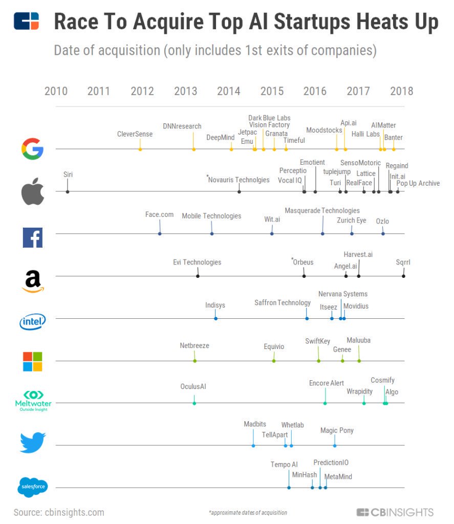 Excell Partners tweet media