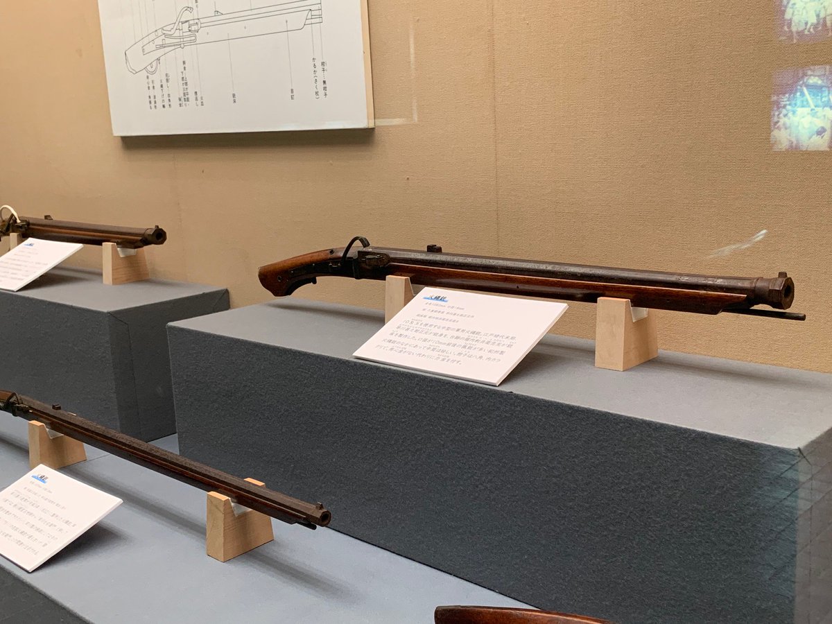 常設展☆コーナー展示「紀州の鉄砲」】 8月6日から開催しています