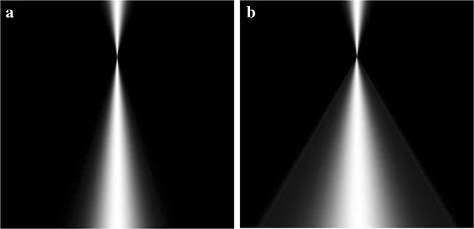 SpringerPhysics's tweet photo. New #JEOS article! #Diffraction of a Gaussian beam near the beam waist https://t.co/zXNiEXF489. The article is part of our Article Collection - "Highlights of #EOSAM2018"
#JEOS @europeanoptics https://t.co/H5aEM8NFWR