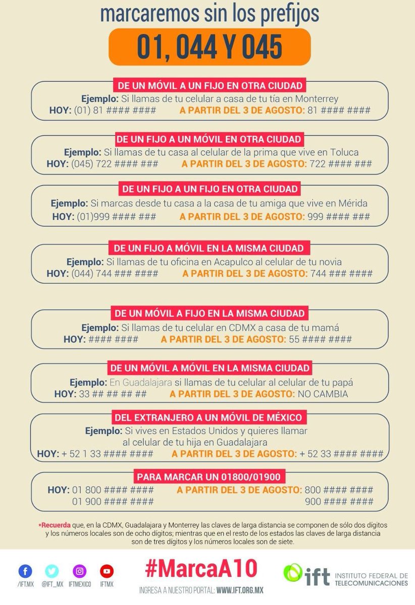 ¿Cómo debemos marcar ahora las llamadas a celular 📱 y de larga distancia?