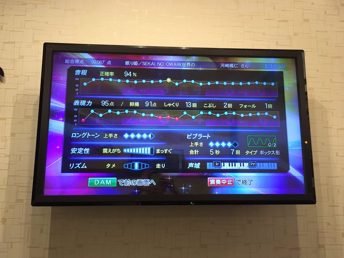 99点