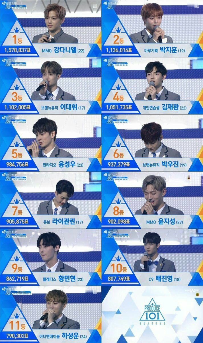lll WANNA-ONE THAILAND tweet media
