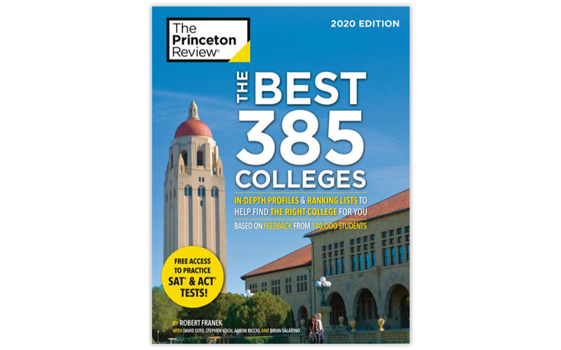 Roanoke College tweet media
