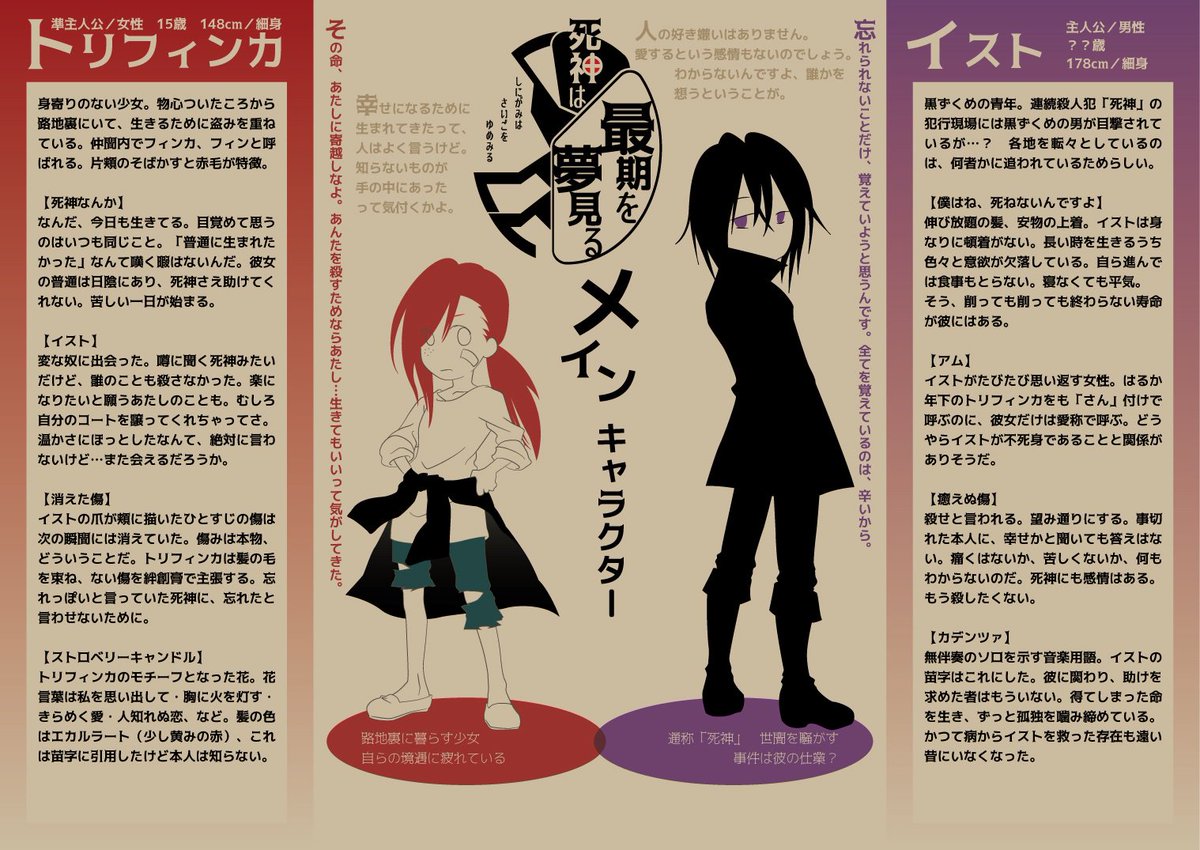 こま 固定に創作まとめ בטוויטר 15 Piste 仲間を選べる系rpgみたいな創作がしたかった 単属性特化魔術師 一属性ひとりしか生まれないピステ 常人にない戦闘力があるため忌避されつつ 新たなピステを生まないために生かされている そんな生い立ちを変えたいと