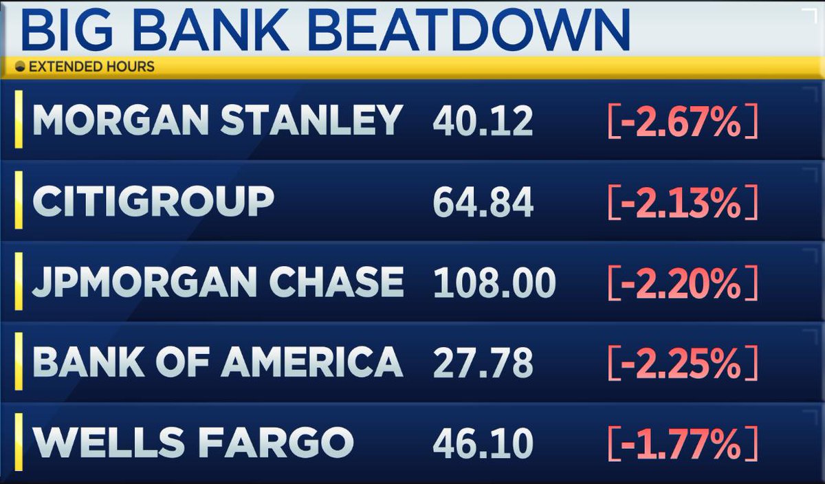 Trading Nation tweet media