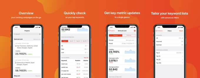 semrush's tweet photo. Keep an 👀 on your website no matter where you are!
🔥Access to your top keywords #statistics
🔥Monitor your #SEO efforts and position changes
🔥Filter by date, competitors and top #keywords
🔸 iOS: https://t.co/FRjHgCKzIQ
🔸Android: https://t.co/pS5fs2GAfu
#SEO #SEOapp https://t.co/mtHrJFpsJE
