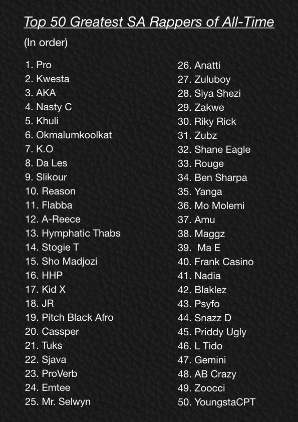 at lege vogn Indeholde Tumelo Rantao on Twitter: "Top 50 Greatest SA Rappers of All-Time... in  order https://t.co/hmMUxsL32A" / Twitter