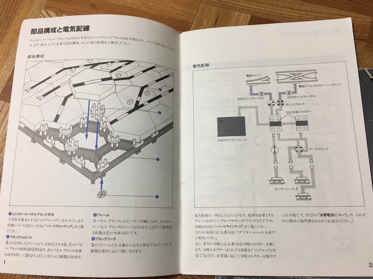 コントロールパネルブロックh 5124,5125 8個 TOMIX コントロールパネルブロック 5123 5124 5125