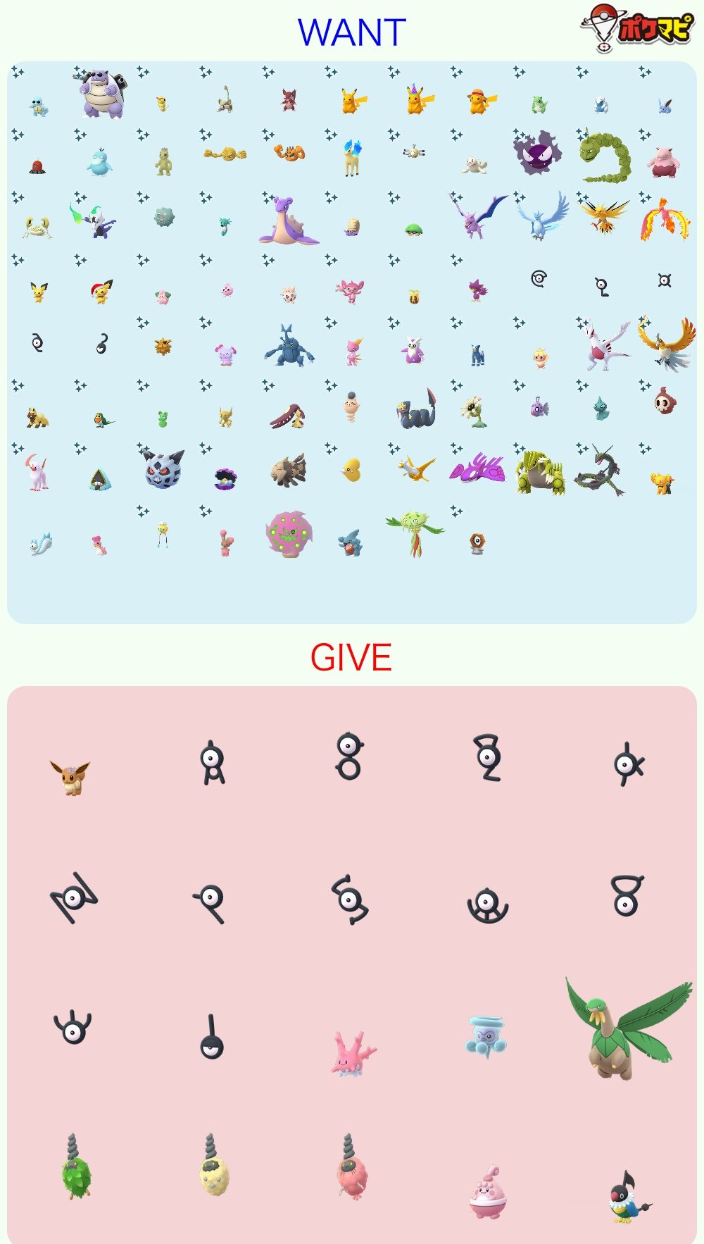 ポケモンgoペラップ Twitter Search Twitter