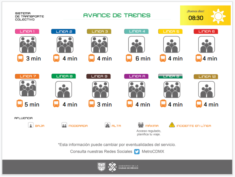 MetroCDMX tweet media