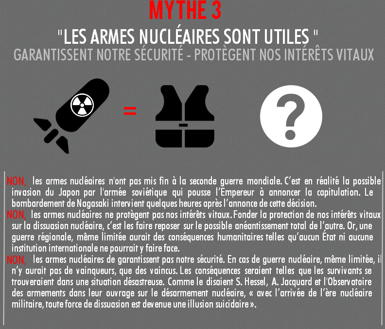 amisdelaterre21's tweet photo. L'arme nucléaire, mythe n°3: "les armes nucléaires sont utiles" 6-9 août 2019 #Dijon : 4 jours pour l’abolition des #armes #nucléaires et la reconversion du site #CEA #Valduc @ICAN_France @sdnfr @obsarm @mvtpaix @bleubourgogne @F3Bourgogne @alainhoupert
https://t.co/i9BeCbdMXB https://t.co/q3qJ3xANZ7