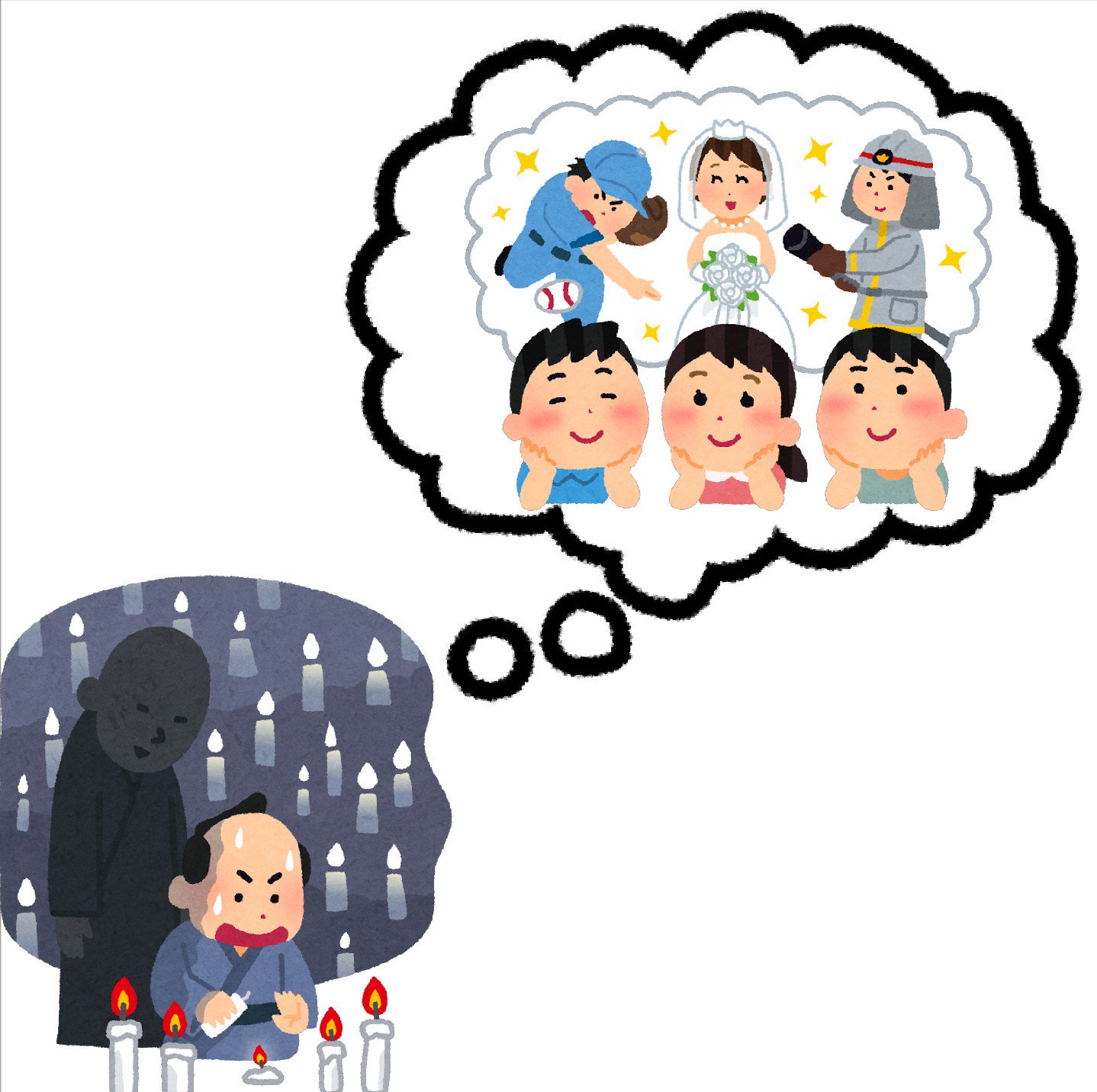 まいチクをいらすとやで再現 Dayukoume 再現難易度 使ったイラスト 3枚 ふきだしのイラスト 将来の夢のイラスト 死神のイラスト 落語 まいにちチクショー T Co 4s11xsglpw Twitter