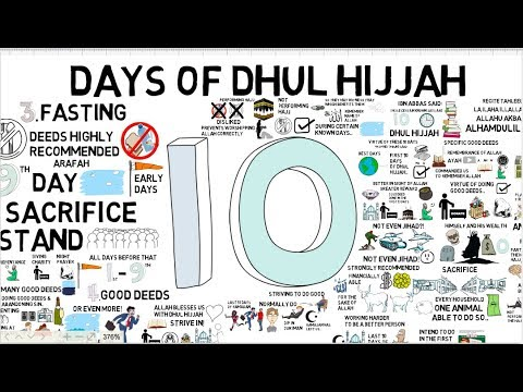 ansarfinance's tweet photo. The most beloved days to Allah Azawajal. Keep up the Zeal and stay calm. #DhulHijjah https://t.co/WB73d4BqGZ