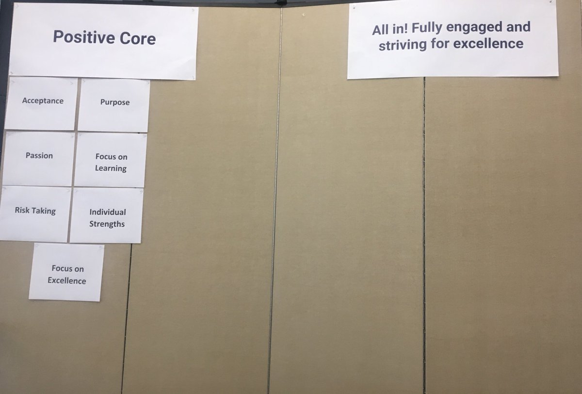 MelanieShedd's tweet image. Ready for Day 2 of #PrinFutreReady Summit.  @TBrantingham @peteradry @cheri_torres   Who knew dreaming and building a thriving, future ready school could be so fun and thought provoking! #prinprogress @PrincipiaSchool