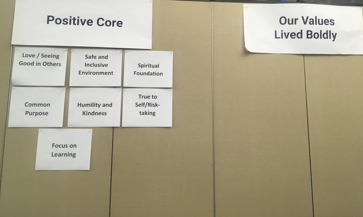 MelanieShedd's tweet image. Ready for Day 2 of #PrinFutreReady Summit.  @TBrantingham @peteradry @cheri_torres   Who knew dreaming and building a thriving, future ready school could be so fun and thought provoking! #prinprogress @PrincipiaSchool