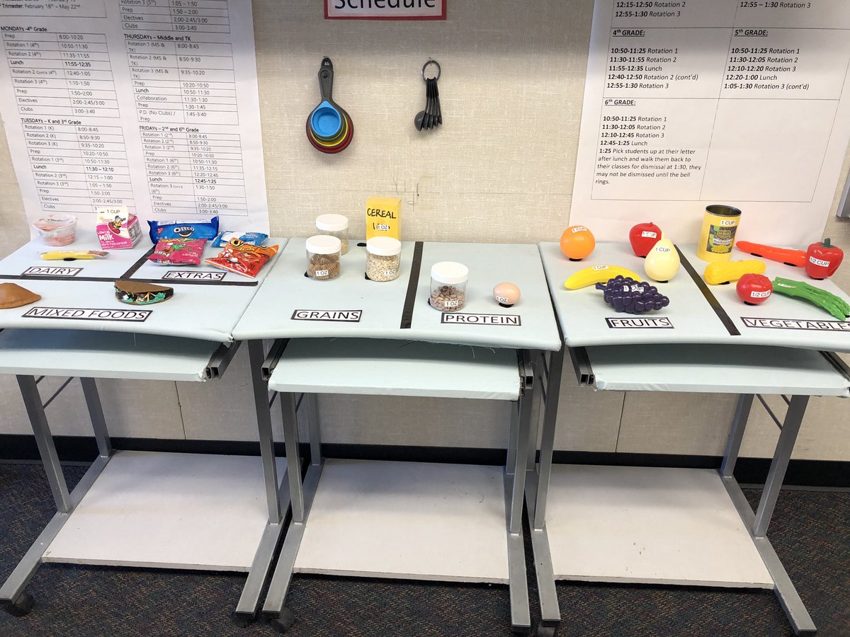 FeasterCharter's tweet photo. Great new set up in the #FeasterLearns PE room done by Coach Leslie! Having our #feastermiddle students keep a food journal to support better eating habits and a more healthy lifestyle! @CVESDNews https://t.co/IgZsLWcbta