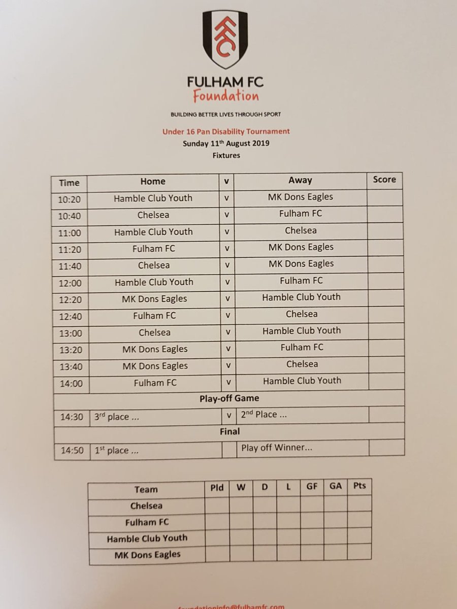 HCYdisability's tweet photo. Fixtures for our u12s and u16s this weekend!
Mixing it with some top named club's this weekend, take a look at our opposition little old Hamble Club Youth will face π β½οΈ π
#MINIMONKS
#inclusivefootballforall
#ontour
#makingmemories https://t.co/VRiTILPjiG