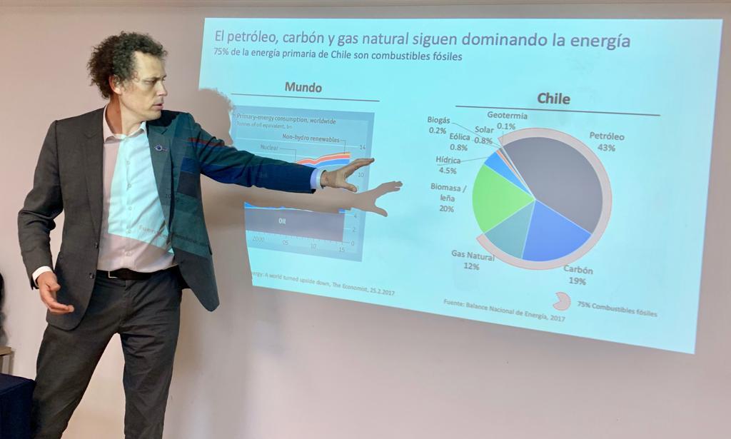 El presidente ejecutivo de <a href="/Generadoras/">Mujeres Generadoras </a>, <a href="/cseebach/">Claudio Seebach 🇺🇦</a>, presenta ante comunicadores de Iquique conceptos sobre energía, electricidad y medio ambiente, y los desafíos actuales y futuros en el sector.
