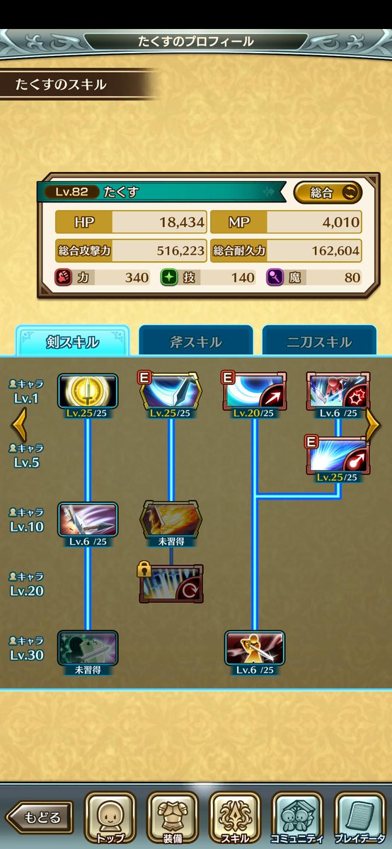 薄荷さん En Twitter 剣のメインビルドを剣二斧に宗旨替え 流行のドラグラ持ち通常攻撃型にトリニティの殲滅力を加え もう一本もドラグラが望ましいのだがココは個性が欲しくてストームチェイサーを残す 正直斬撃特化なので電撃はピリピリ程度のksダメージだが音が 薄荷さん En Twitter 剣のメインビルドを剣二斧に宗旨替え 流行のドラグラ持ち通常攻撃型にトリニティの殲滅力を加え もう一本もドラグラが望ましいのだがココは個性が欲しくてストームチェイサーを残す 正直斬撃特化なので電撃はピリピリ程度のksダメージだが音が