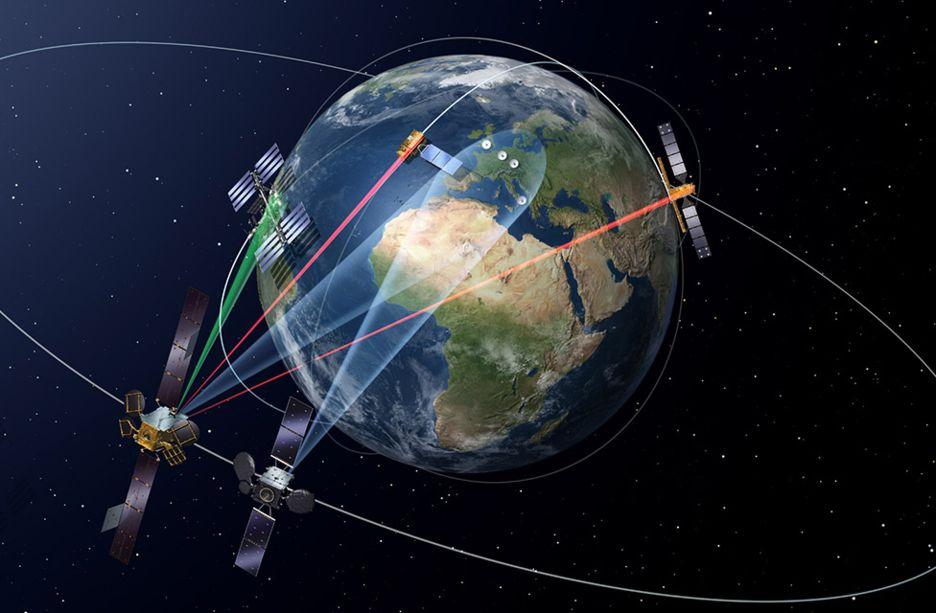 TomGreenish's tweet photo. The European Data Relay System has successfully launched. It can send satellite images to the ground in almost real-time, giving #ERDS particular relevance for #naturaldisasters where emergency services use this information to safeguard on the ground
https://t.co/2UWPC7m0gY https://t.co/dAp7QKDjGP