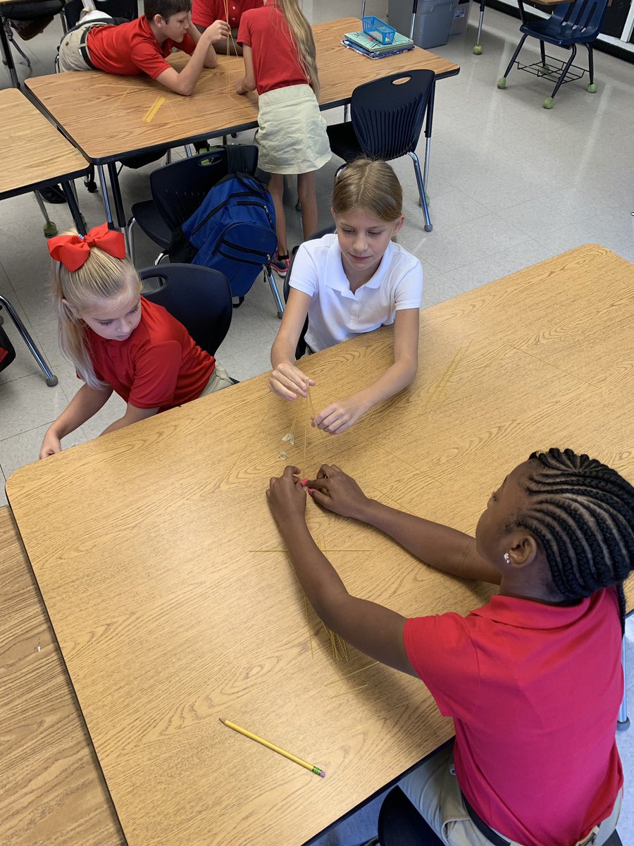 mrscramblitt's tweet photo. Marshmallow Challenge! STEM and team building! #LearningLeading https://t.co/Hg0PcUnr6z